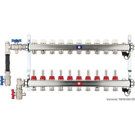 Fußbodenheizungsverteiler aus Edelstahl mit Topmeter für 10 Heizkreise - mit WMZ-Anschlussset 110 mm senkrecht (1/3)