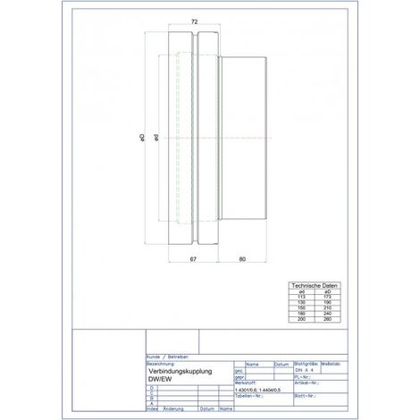 Astec Edelstahlschornstein Verbindungskupplung gemufft 155 Innen DW/EW Doppelwandig DN113-300 8500-150