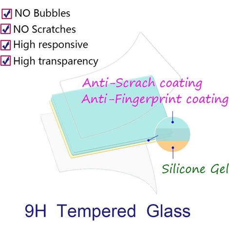 Protector de pantalla para Canon EOS 5D Mark IV / 5D Mark III, cristal templado de 0,3 mm, dureza 9H, resistente a los arañazos, sin burbujas - Paquete de 3