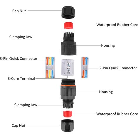 Boîtier de connexion étanche IP68 en nylon ignifuge pour lampe extérieure et câble électrique avec raccord rapide 2 broches 1 pièce (1/5)