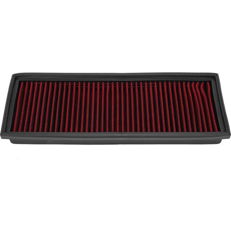 2181 Universal-Panel-Luftfilter, waschbar, wiederverwendbar, Ersatzluftfilter-Zubehör (1/5)