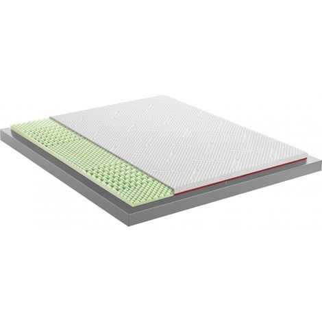 MENTOR - Topper Memory MED H1 SINGOLO 100x190  Bio MED 2.1  DISP. MEDICO DETRAIBILE H5 cm - Sfoderabile e Lavabile. (1/4)