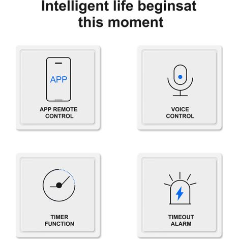 Télécommande Tuya WiFi pour porte de garage, compatible avec Google Home et commande vocale, contrôlable à distance via application mobile et via smartphone. (1/5)