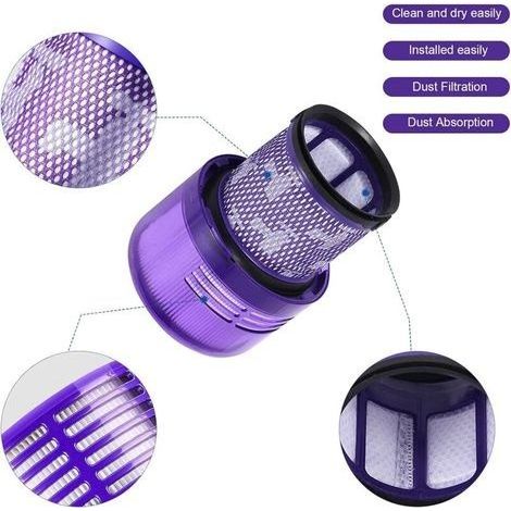 4er-Pack Filter für Dyson V11 SV14, waschbare Ersatzfilter für Dyson V11 SV14 Staubsauger (1/4)