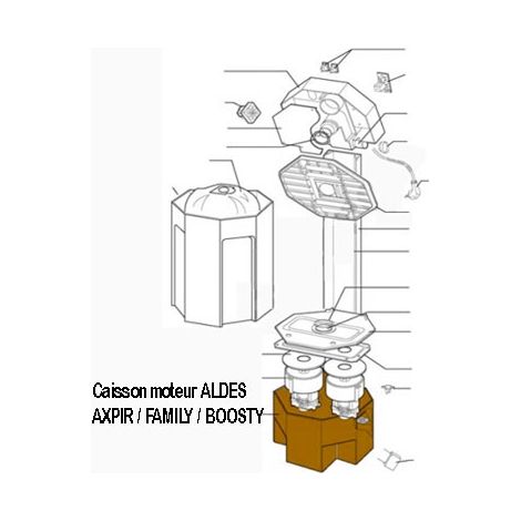 Caisson Moteurs ALDES 11170975 (1/3)