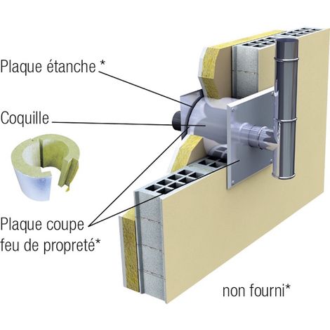JONCOUX Système de sortie murale - Apollo Pellets 2.0 - Ø80/130 mm