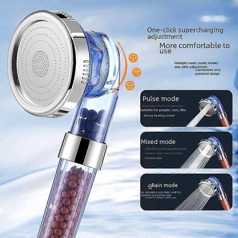 Pommeau de douche à main pressurisé à trois vitesses avec filtre et jet d'eau ionique négatif. (1/4)