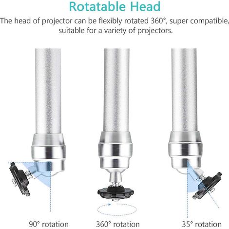 Support universel pour projecteur mural, support pour projecteur domestique (1/3)