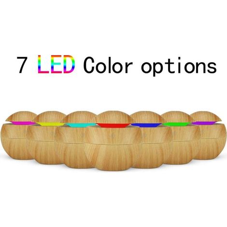 130-ml-USB-Ultraschall-Luftbefeuchter, ultraleiser Kaltnebel mit 7-farbiger LED-Beleuchtung, Aromadiffusor (DC 5 V 3 W) (1/4)