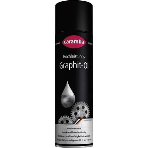 Lubricante caramba 6003071 alta presión corrosión