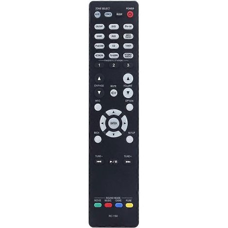 Ersatzfernbedienung RC-1183 für den AV-Receiver AVR-X2000 (1/5)