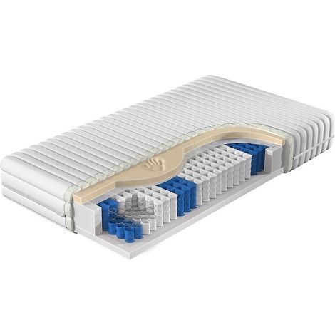 Matelas ComfiDream Nasa , Avec ressorts (Pocket), À deux côtés, 7 matelas à 7 zones de dureté, Deux niveaux de fermeté, Emballé en rouleau, Mousse de polyuréthane (1/3)