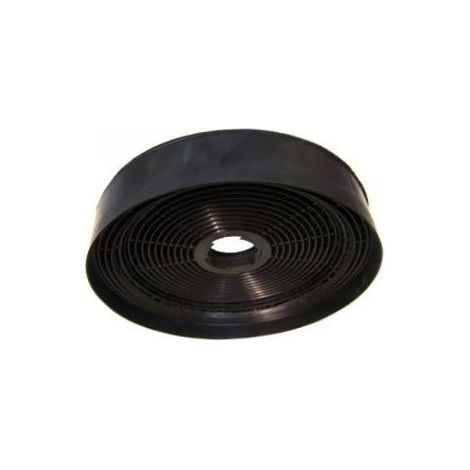 2 filtros de carbón Amica KF 17191