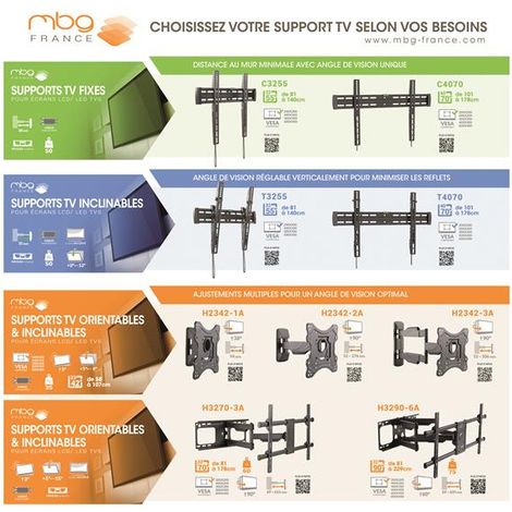 Soporte de pared con 6 ejes inclinables/orientables para pantallas: 32''/90'' - peso máximo: 75 kg - VESA máx. 800 x 400 - MBG France