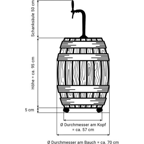 Komplett Set - Zapfanlage, Bierzapfanlage, Mobile Bierbar - BARRIQUE, Zapfkopf: KeyKeg (1/3)
