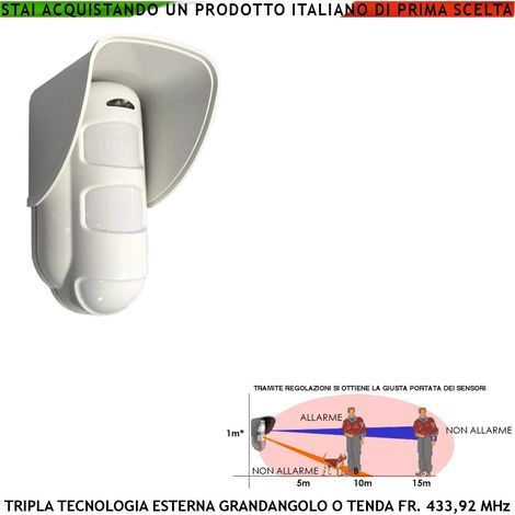 Contatto Magnetico Radio Fr. 433,92 MHz Con Sismico Regolabile Tre Pezzi Bianchi Ingresso Sensori Antifurto Remoti Contaimpulsi Per Sintap Sydra evo GSM Anticollisione Rileva Trapano e Scasso CM 20 VR (1/5)