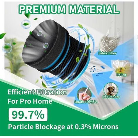 NALOOKAMIC Kit de remplacement de filtre pour aspirateur 4039 pour aspirateurs sans fil autonomes Bissell PowerClean FurGuard 280W/FurFinder 200W (1/4)