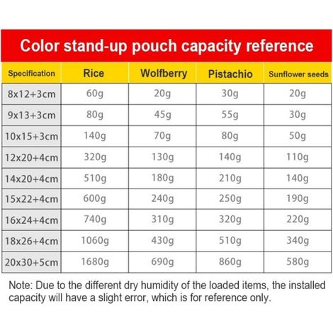 Pochette snack feuille aluminium - - 100 pcs - 15x22+4 cm - Noir - Matériau: Aluminium/PE - Épaisseur: 18 fils (1/5)