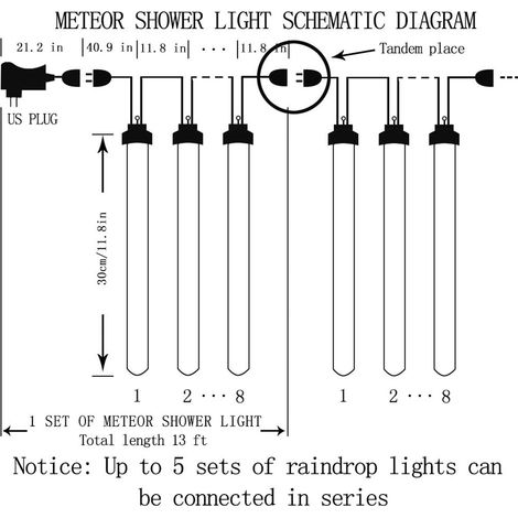 LED-Lichterkette für den Außenbereich, 8 blaue Röhren, für Baum/Garten, Box mit 1 blinkender Lichterkette, europäischer Stecker. (1/5)