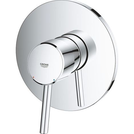 Grohe Concetto Einhand-Brausebatterie, Fertigmontageset, (1/5)