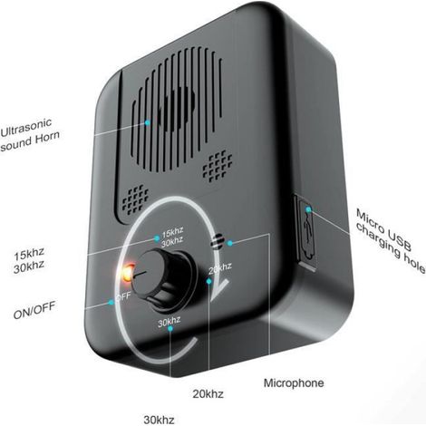 Anti Aboiement à Ultrason-Anti-bruit-Détection Automatique-Longue Portée-Pour Chien-Accroché au mur, arbre, clture (1/4)