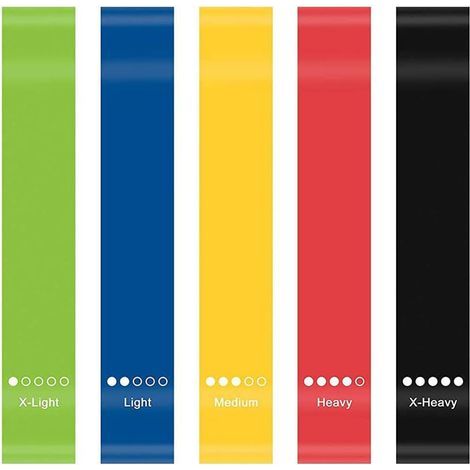 Bandes de résistance, élastiques de Pilates et de yoga pour exercices de fitness (hanches, jambes, fessiers), mini bandes élastiques pour l'entraînement physique (lot de 5) (1/5)