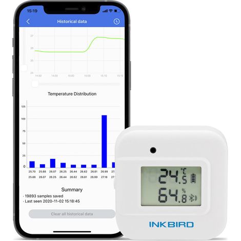 Inkbird IBS-TH2 Plus Hygromètre Thermomètre Connecté Bluetooth Magnétique Contrôle APP, Sonde Température, Alarme Notification, Exportation Données, Maison Chambre Frigo Cave Serre Reptile Terrarium (1/5)
