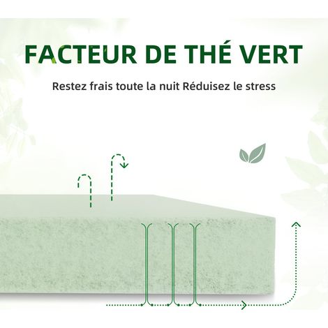 Homavo – Matelas ressorts ensachés 180x200cm – 22cm d'épaisseur – 7 zones ergonomiques – Soutien moyen H3 – Infusé de thé vert antibactérien