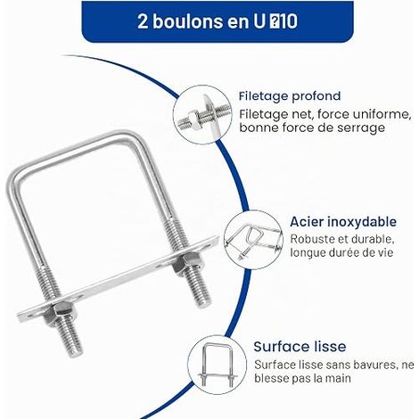 Boulon en U M10 80x150mm Acier Inoxydable pour la Fixation de Tuyaux (1/3)