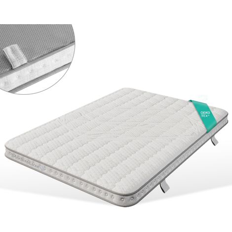 Materasso 140x200x10 cm, ortopedico a 7 zone, molle insacchettate, schiuma fredda, antiscivolo, poliestere bianco (1/5)