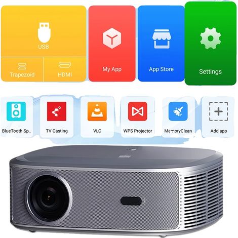 Proyector Full HD 1080P, 3600 lúmenes ANSI, HQ11W (1/2)