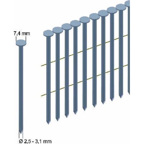 Prebena Rundkopfnägel, 3000 Stk. RK31/65BK (1/2)
