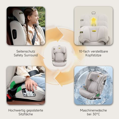 Siège auto i-Size R129 enfant 3,5 à 12 ans (100-150 cm), dossier et appui-tête réglables, protection latérale renforcée (1/5)