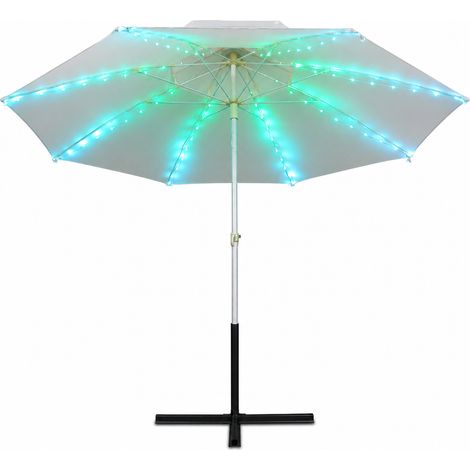 Guirlande LED RGB pour Parasol, 104 LED USB avec Contrôle par Application et Télécommande, Décoration Terrasse et Tente (1/5)