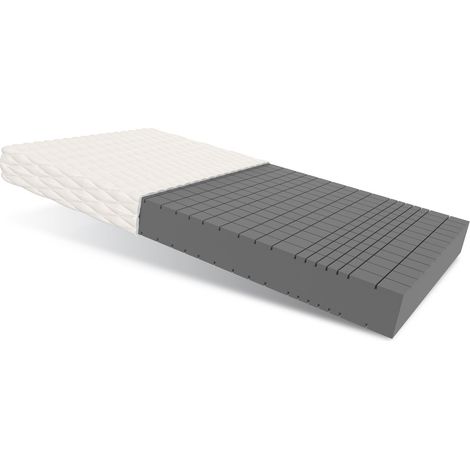 Matratze GOYA 7 Zonen140x200 HR Schaum H4 17 cm JERSEY