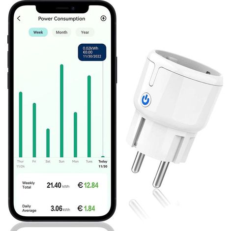 WLAN Socket with Power Meter, WiFi Socket, Mini Design, Energy Consumption, Energy Cost Meter & Meter, Voice Control with Alexa & Google Assistant Timer / Schedule App 2.4 GHz (1/5)