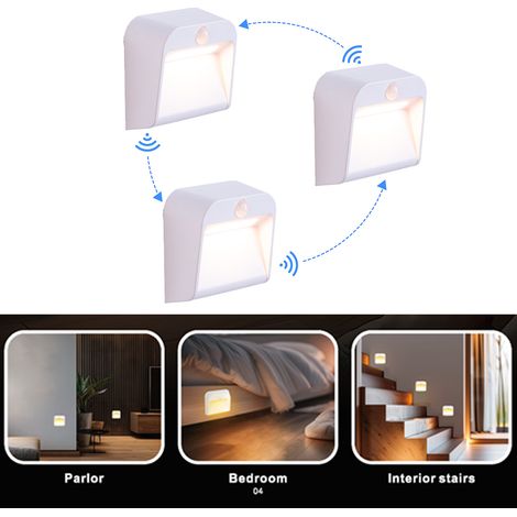 Pack 3 apliques LED sensor movimiento recargables USB (1/5)