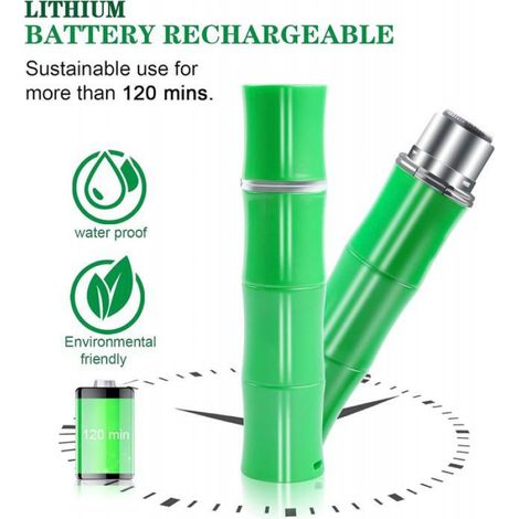 Épilateur Facial - Rechargeable Par USB - Pour Femmes - Sans Douleur - 1 Pièce (1/5)