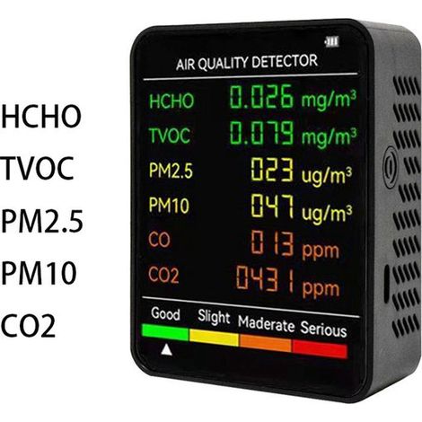 Monitor di qualità dell'aria 6 in 1 (nero), rileva PM2.5, PM10, HCHO, TVOC, CO e CO2 per casa, ufficio e auto. (1/5)