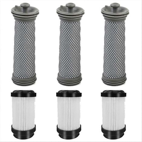 Ersatzteilset für Staubsaugerfilter, Vorfilter und HEPA-Filter der Modelle S15/S15 Essentials/S15 Pet Ex (1/5)