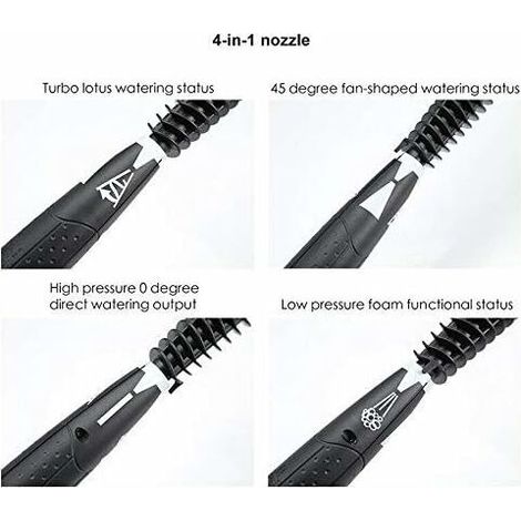 Kit d'accessoires de nettoyage 4 en 1 haute pression pour nettoyeur de voiture turbo et nettoyeur de saleté avec buse de pulvérisation rotative réglable pour Karcher K2 K3 K4 K5 K6 K7 (1/4)