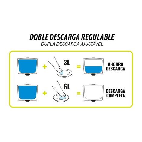 Descargador Doble Pulsador Universal Flutec - Cable Regulable 3L/6L (1/5)