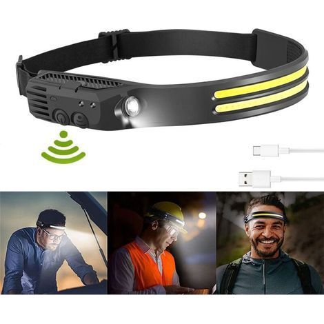 Lampada frontale a LED ricaricabile, lampada frontale USB, lampada frontale per la pesca e la corsa all'aperto. (1/5)