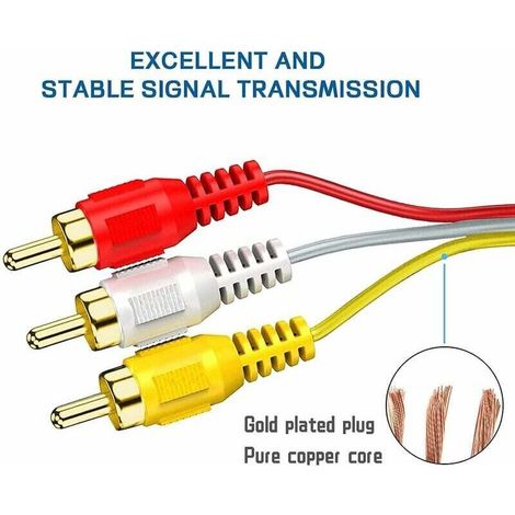 Cavo da HDMI a RCA, cavo di conversione HD 1080P da HDMI a decoder 3RCA, adattatore audio/video rosso, giallo e bianco per TV, HDTV e lettori DVD - 1,5 m (1/4)