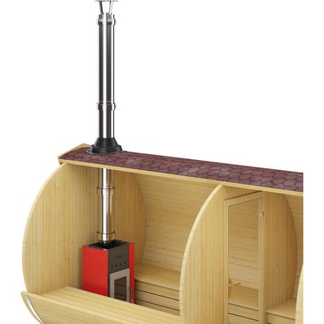 Fintec Edelstahl Außenkamin CHIMNEY + Strahlblech für holzbefeuerte Saunaöfen (1/5)