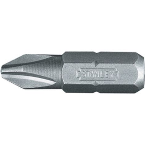 ST 25 INSERTI PH 1 DA 25 MM ART.1.68.942