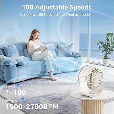 Ventilateur de Bureau USB Silencieux, 100 Vitesses Mini Ventilateur Table Portable, Écran LED, Rechargeable 2400mAh, Rotation 180° - Petit Ventilateurs pour Chambre, Bureau, Camping, Maison