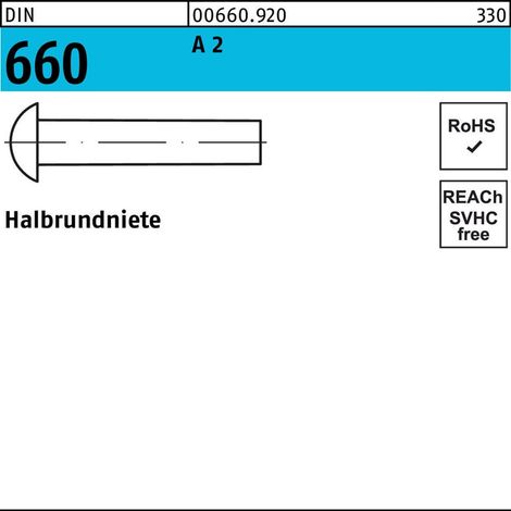 Halbrundniete DIN 660 2x 20 A 2 200 Stück