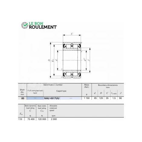 Roulement à rouleaux cylindriques NAU4917-UU-IKO