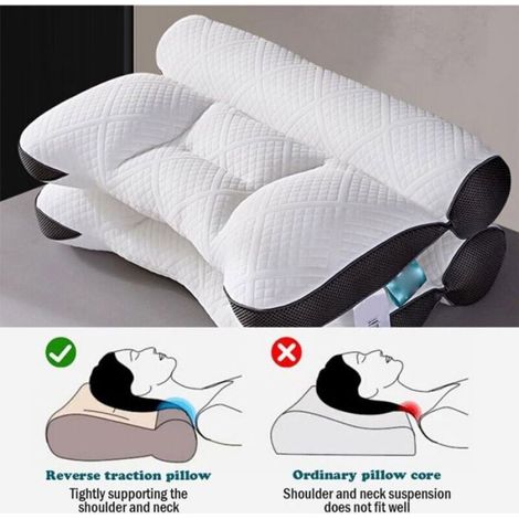 Oreiller ergonomique cervical - LUSKYKA - Anti-ronflement - Soutien cervical - Mousse à mémoire de forme (1/4)